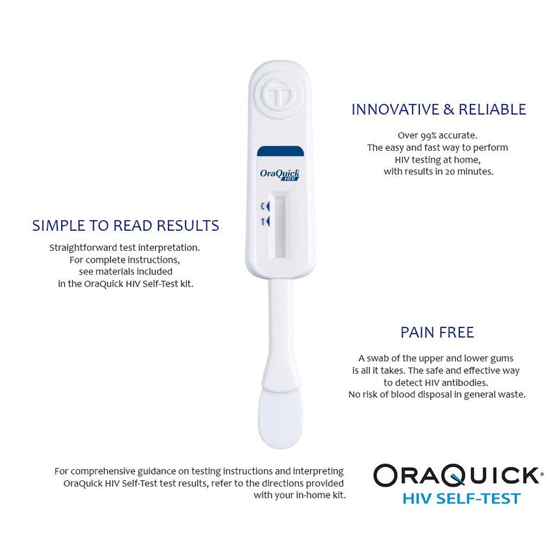OraQuick In-Home HIV Test