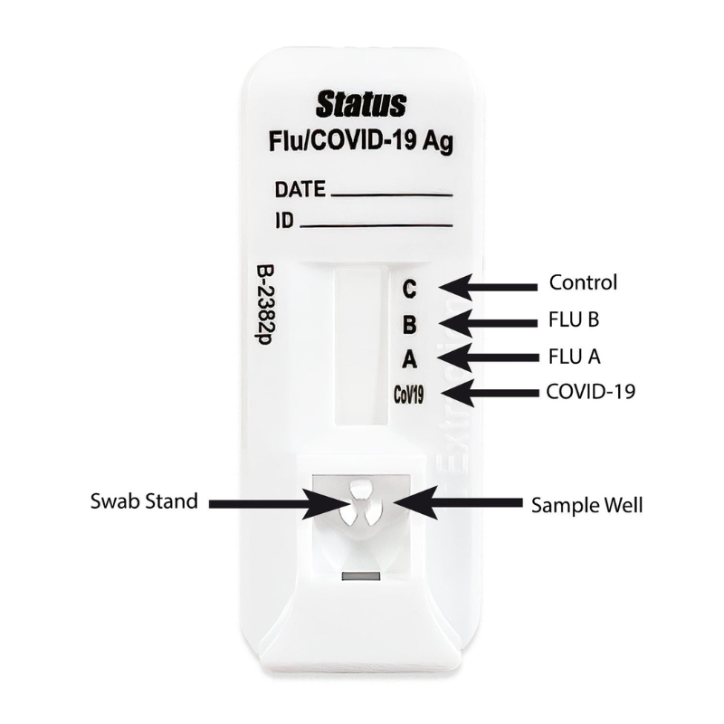 Status™ COVID-19/Flu A&B Test